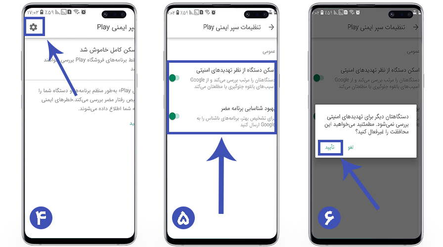 مراحل فعال و غیر فعالسازی